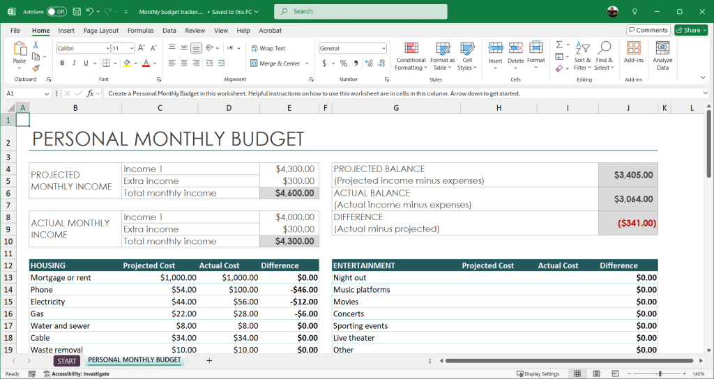 Exemple de modèle Excel pour gestion de projet avec graphiques dynamiques