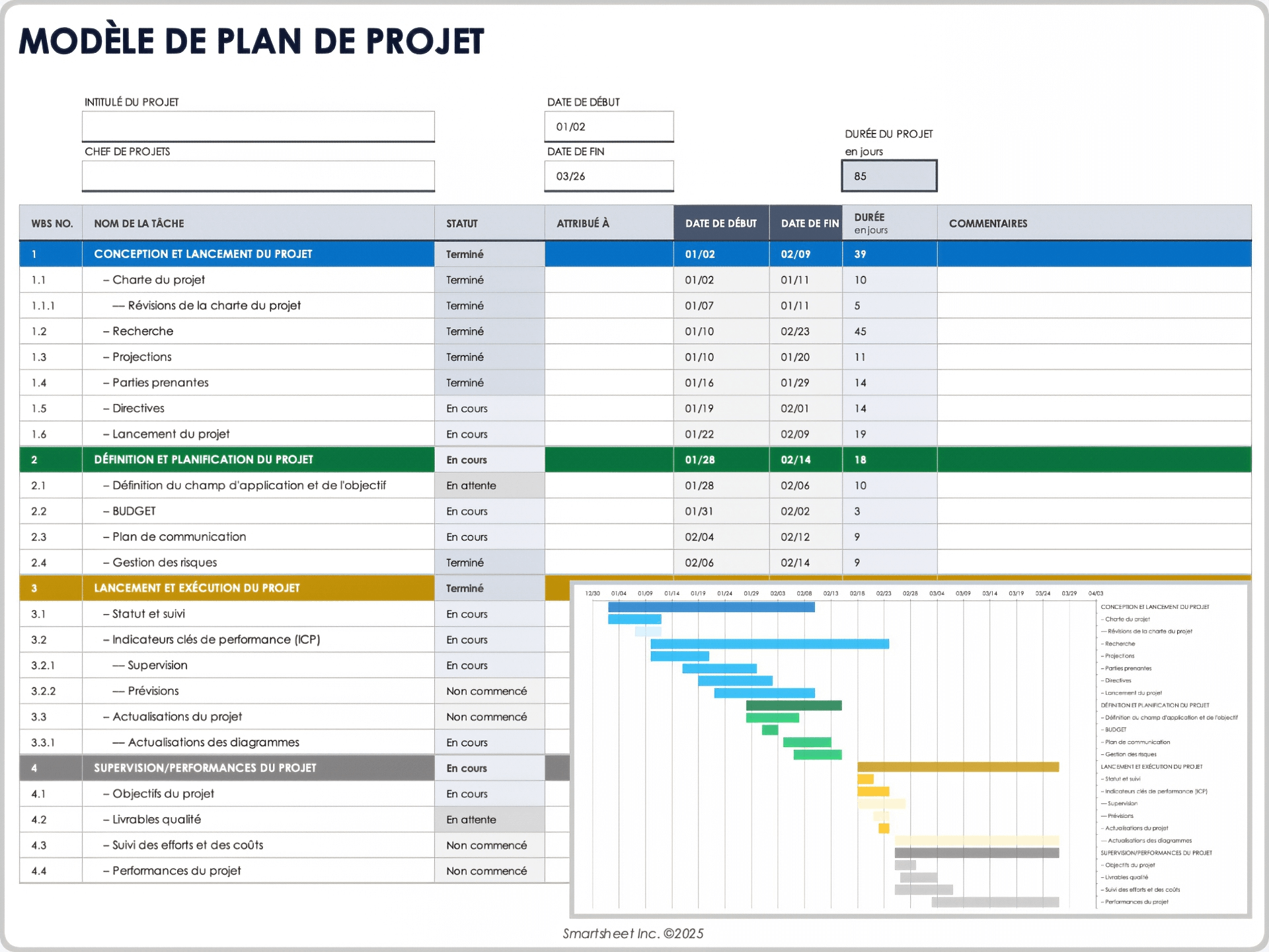 Capture d’écran d’un modèle Excel avec diagramme de Gantt et reporting automatisé