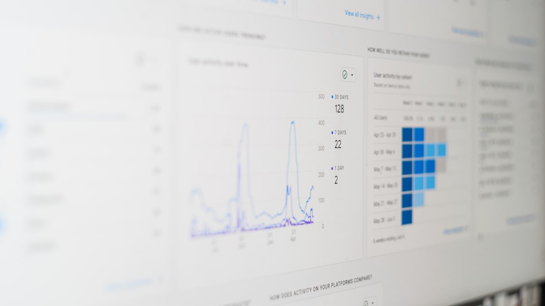 Dashboard de maintenance prédictive intégrant profils RH et interventions