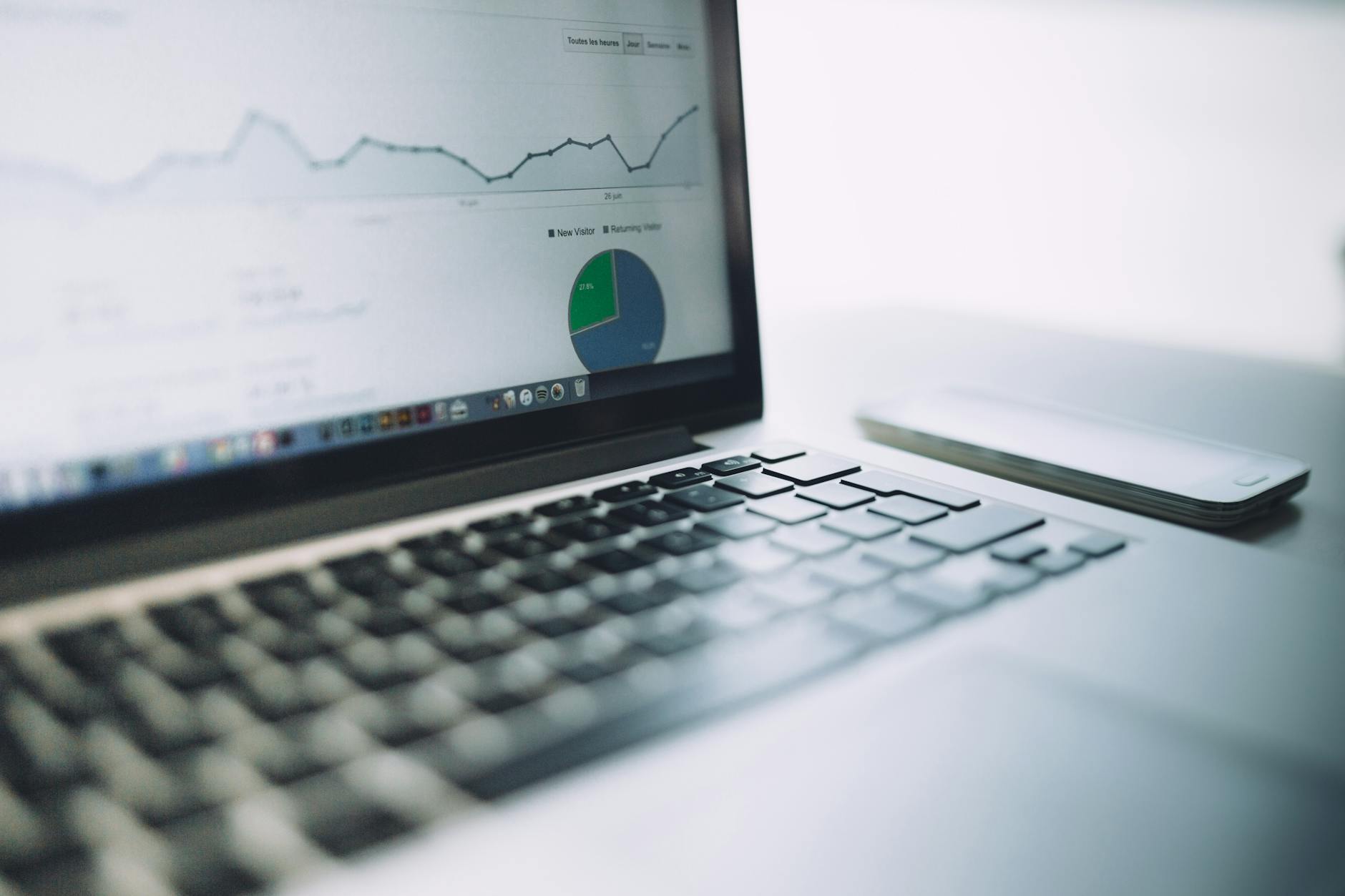 Analyse de compétences et suivi RH sur tableau de bord Industrie 4.0