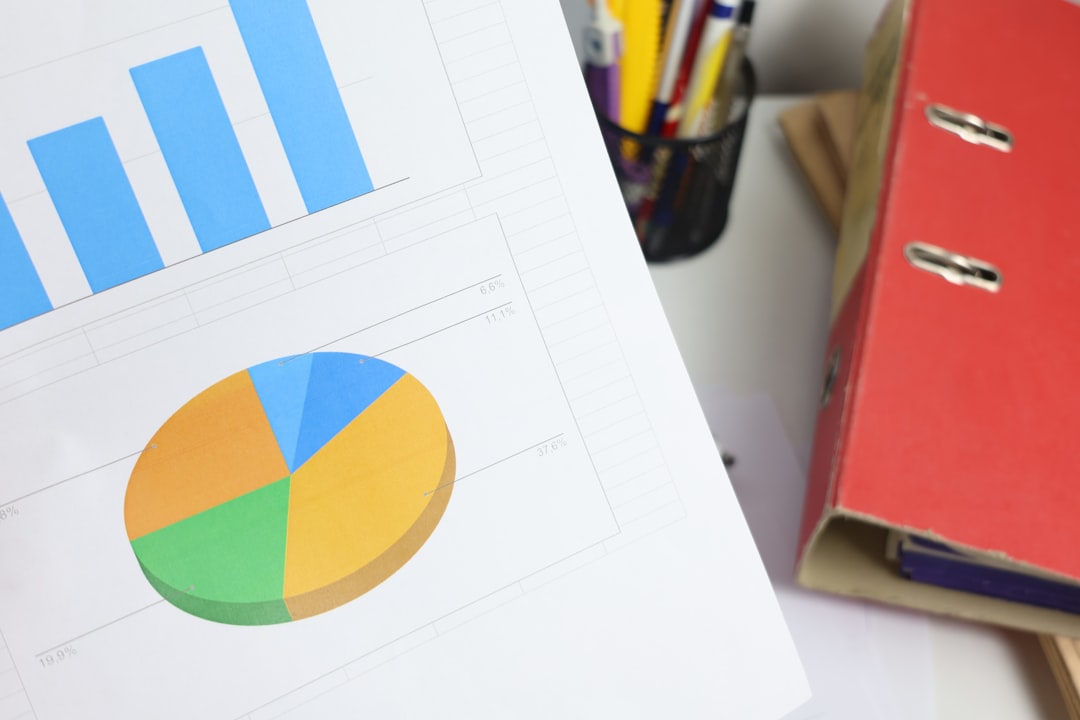 Dashboard de reporting industriel moderne avec graphiques de performance