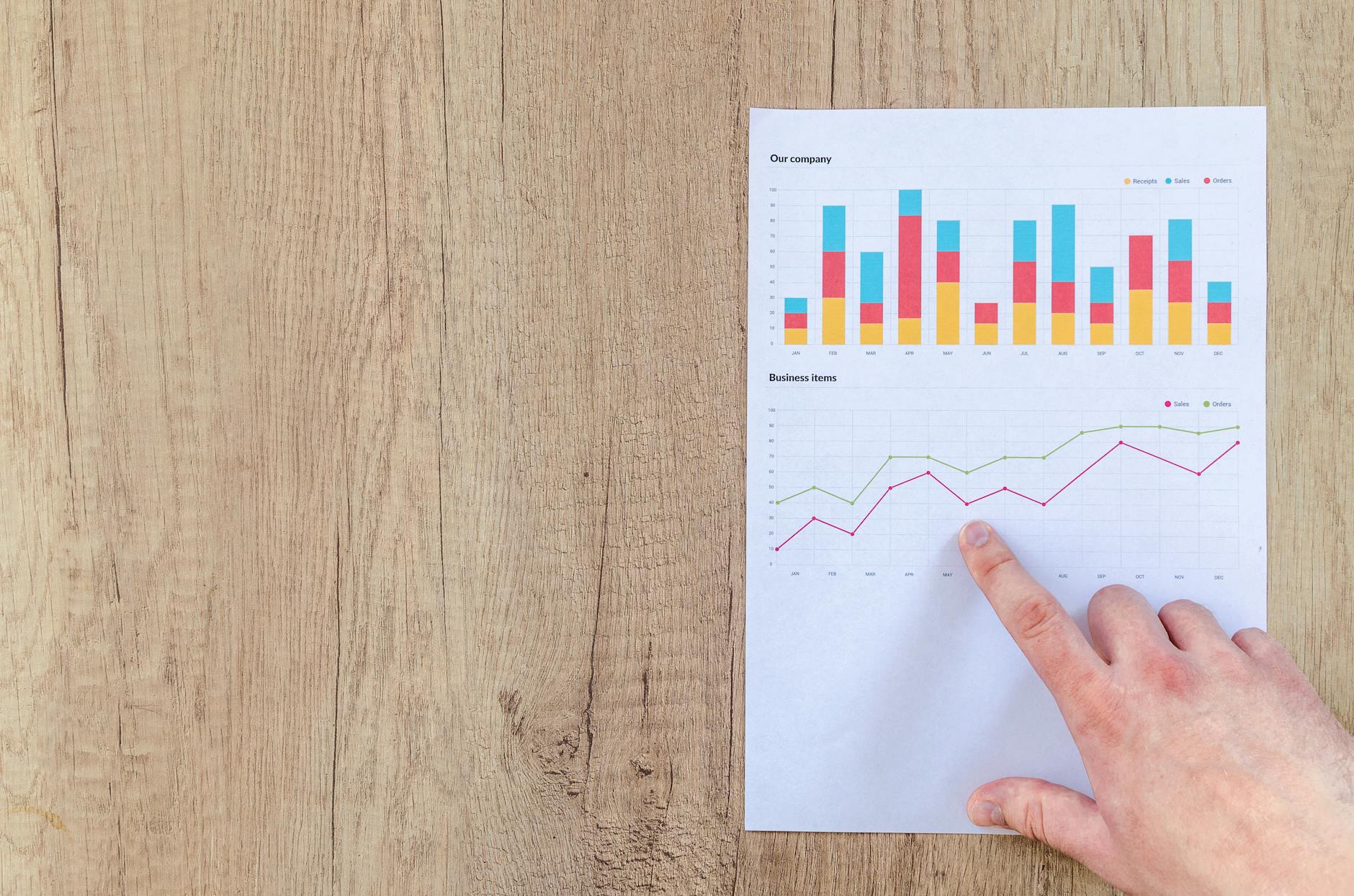 Dashboard avancé combinant Gantt, monitoring IoT industriel et indicateurs RH