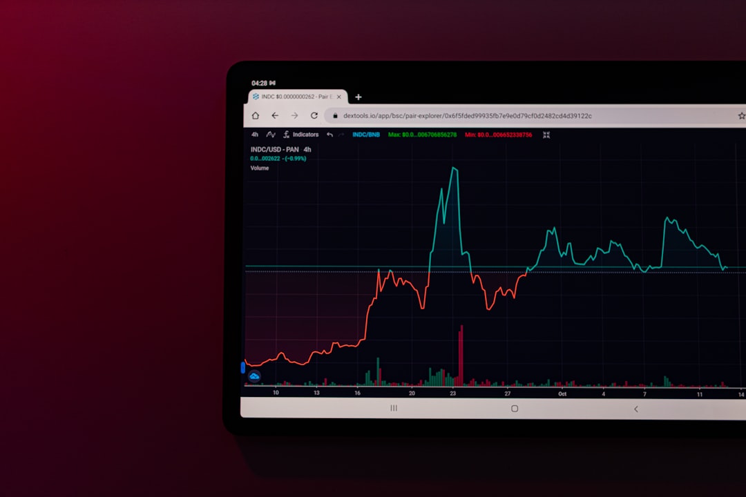 Comparison of manual and AI-automated chart workflows