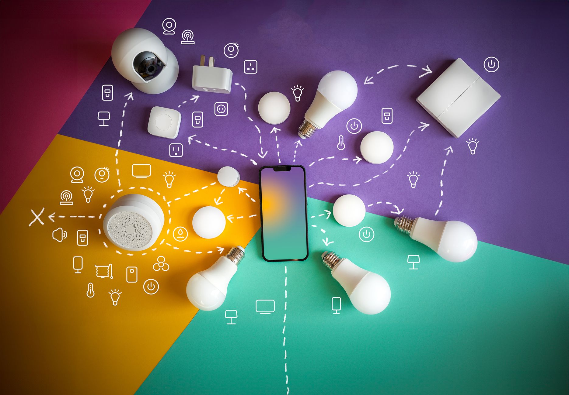 Comparaison entre déploiement IoT pilote et global, impact sur ROI