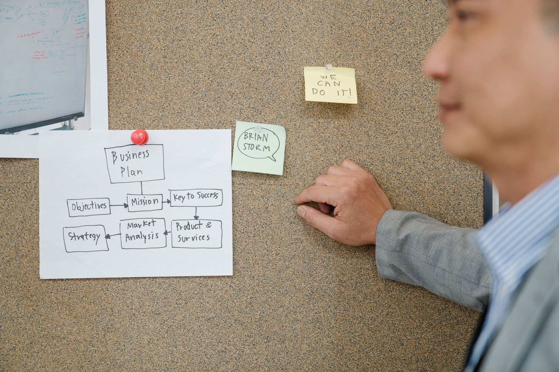 Schéma du Lean management appliqué à une usine intelligente Industrie 4.0