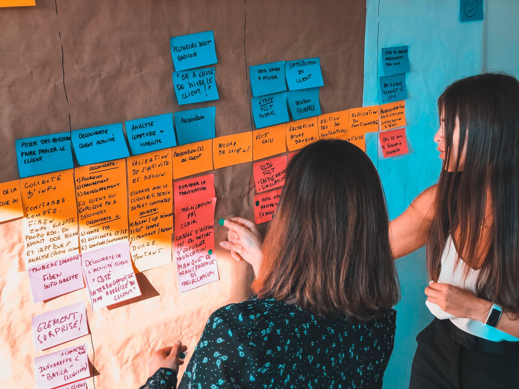 Tableau de bord RH compétences digitalisation gestion des talents 2026