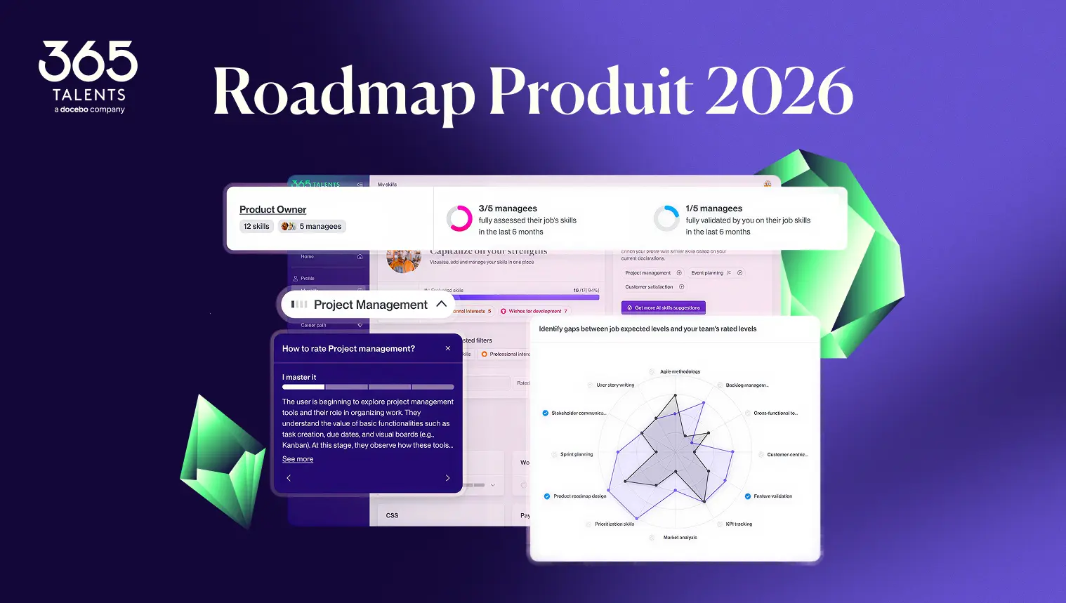 Intelligence artificielle People Analytics gestion des compétences RH 2026