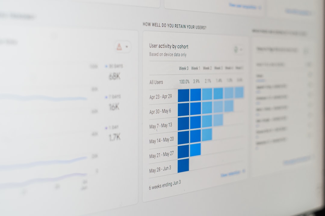 Dashboard Power BI FMEA analyse qualité industrielle indicateurs IPR criticité 2026
