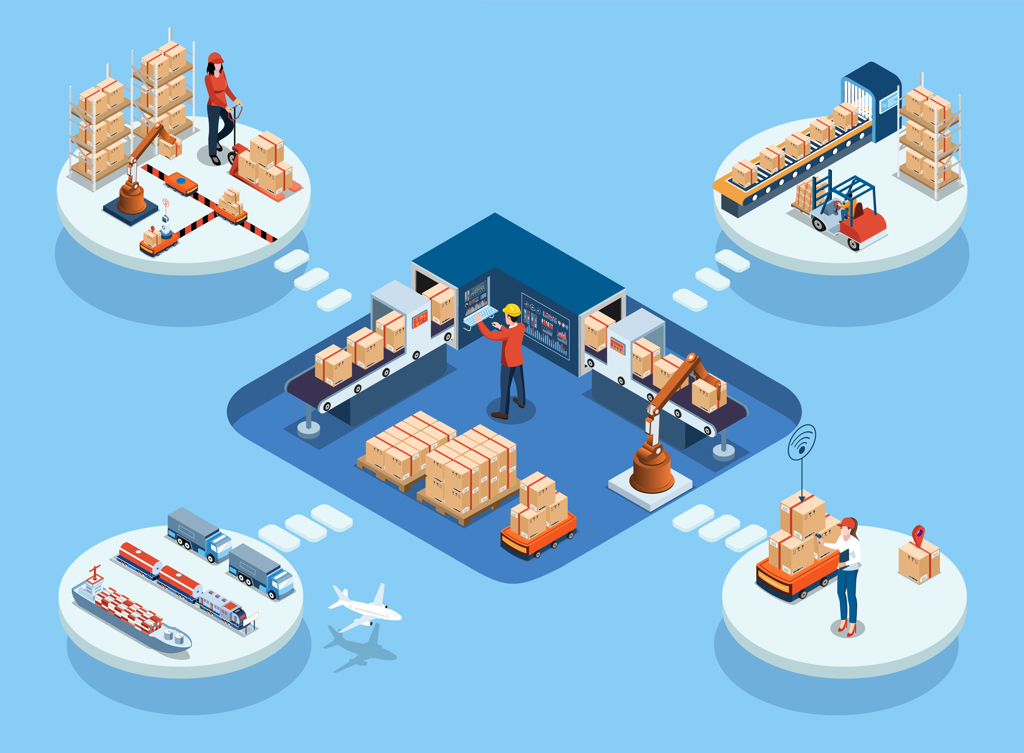 Dashboard supply chain ROI avec KPIs en temps réel sur écran industriel