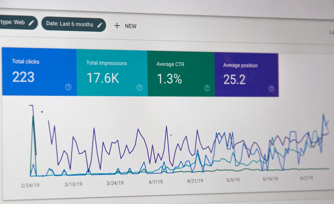 Exemple d’infographie data-driven réalisée dans Figma avec IA