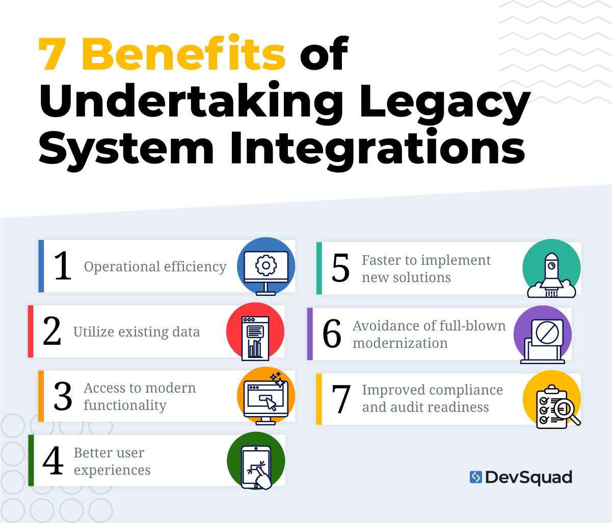 Schéma d’intégration entre legacy, middleware et MES dans une architecture industrielle