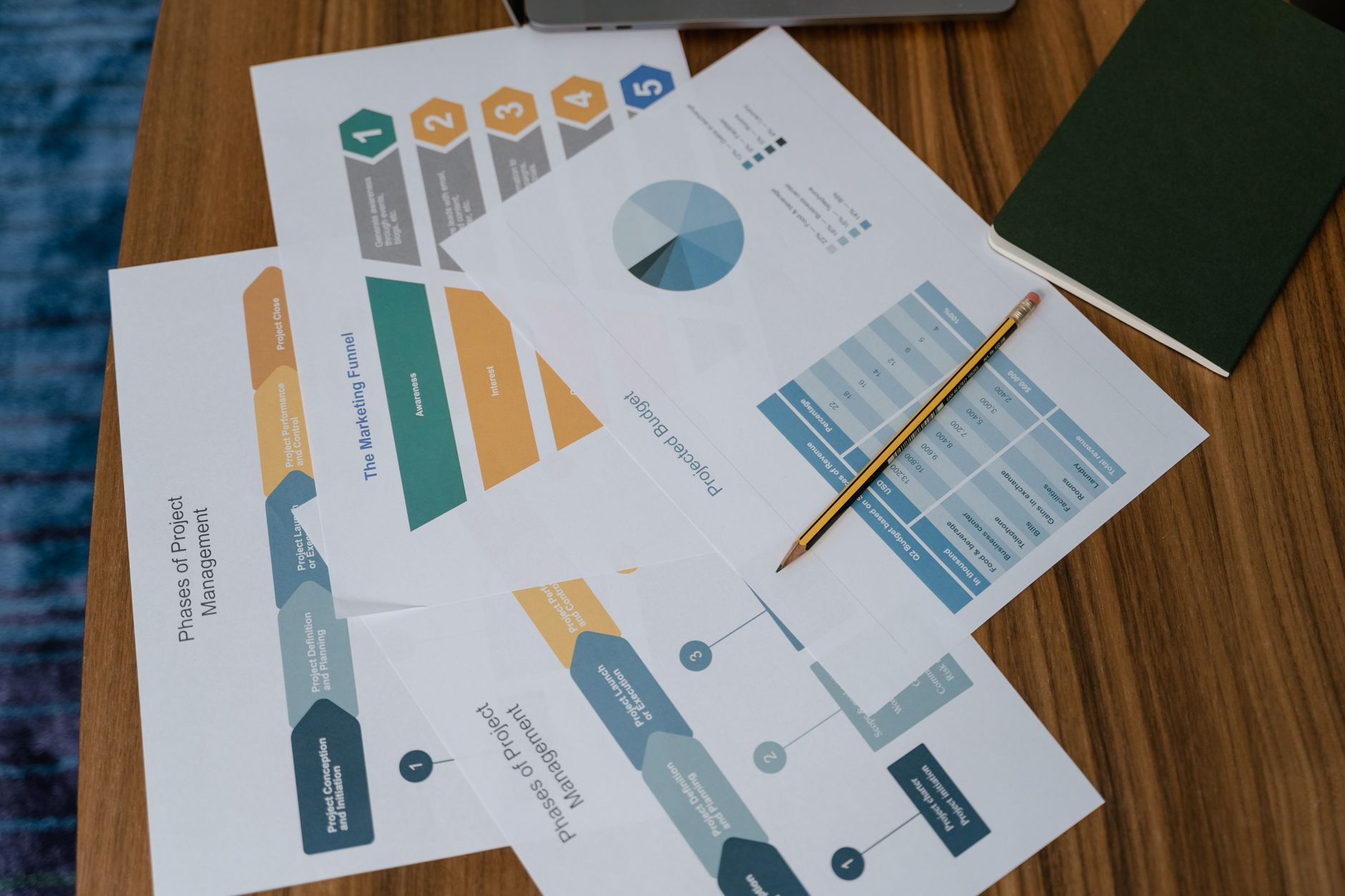 Tableau de bord de gestion de projet avec IA affichant des tâches et des priorités