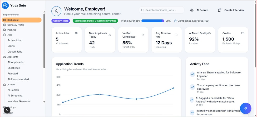 Candidate management spreadsheet with KPIs and OKRs for HR in 2026